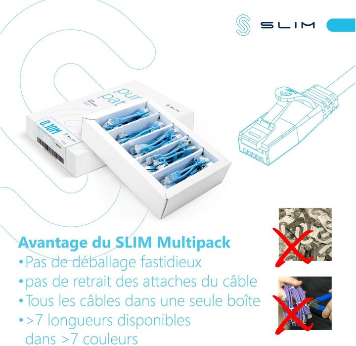 Image du produit SLIM Câble patch RJ-45, Cat 6A, U/FTP, 3 m, blanc, 36 paquets (U/FTP, CAT6a, 3 m)