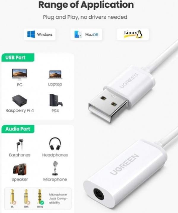 Actual product image Ugreen USB Stereo Audio Adapter (USB)