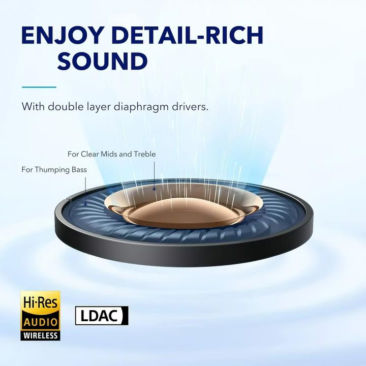 Immagine prodotto soundcore Spazio A40 (ANC, 10 h, Senza fili)