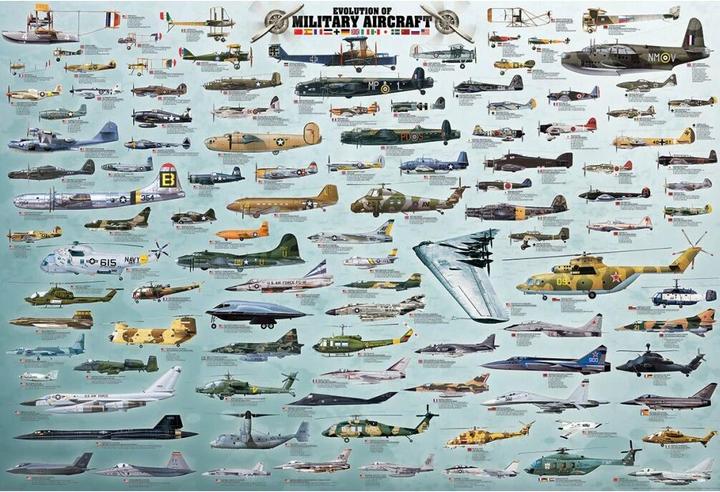Immagine prodotto Eurographics Aerei militari (2000 pezzi)
