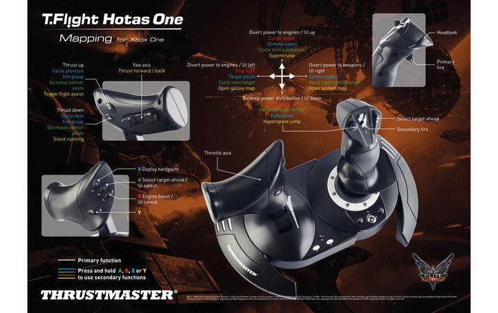 Immagine prodotto Thrustmaster T. Volo Hotas Uno (PC, Xbox One X, Xbox Series X, Xbox One S, Xbox Serie S)