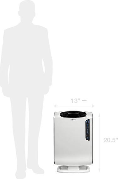 Immagine prodotto Fellowes AeraMax DX55 (18 m²)