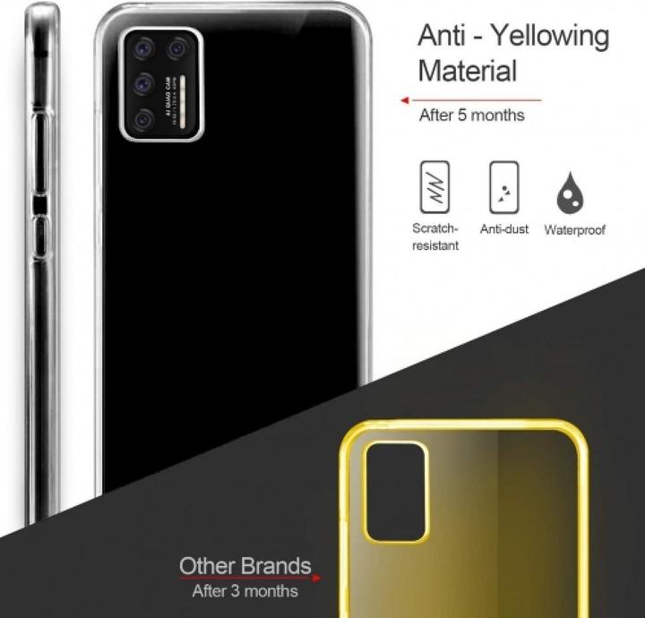 Actual product image Screenguard 360° Screen & Body Protector Samsung Galaxy M51 Cover with Foil (Samsung Galaxy M51)