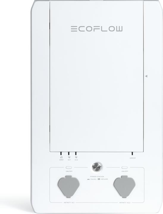 EcoFlow Smart Home Panel Combo