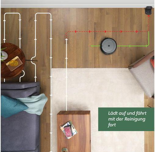 Produktbild iRobot Roomba i1 (Saugroboter)