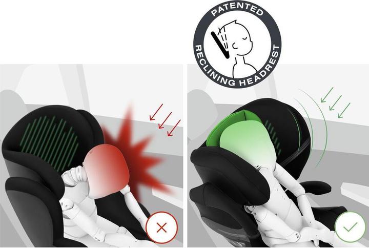 Actual product image Cybex Solution S2 i-Fix (Child seat, ECE R129/i-Size Standard)