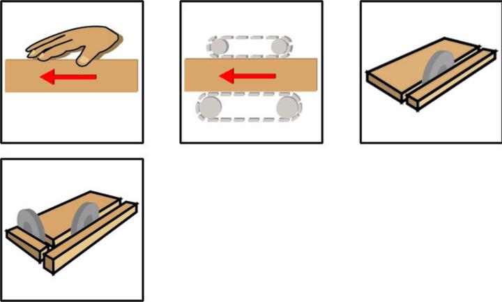 Image du produit Ake Lames de scie circulaire type 21
