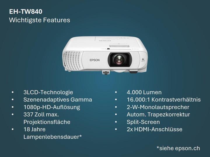 Actual product image Epson EH-TW840 3LCD Projector 4000lm (4000 lm)