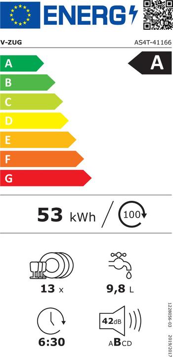 Energy Label V-Zug Adora