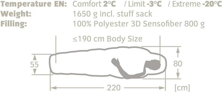 Produktbild Vaude Sioux 800 (220 cm)