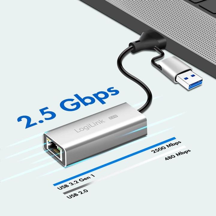 Actual product image LogiLink USB-A/-C to 2.5G Ethernet (USB)