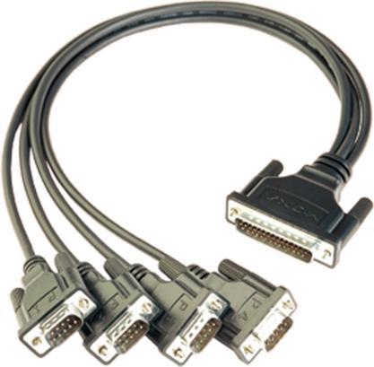 Moxa CBL-M44M9x4-50