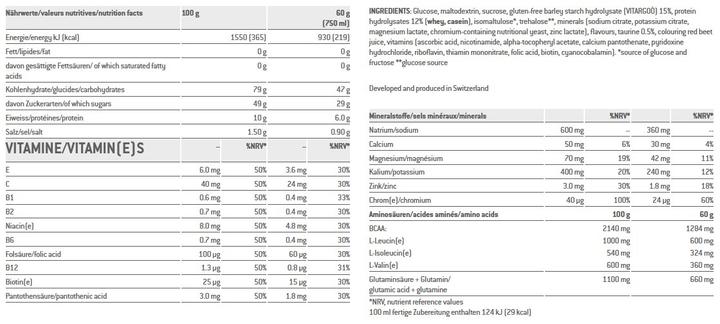 Valeurs nutritives et ingrédients Sponser longue énergie (Baies, 1 pcs, 1200 g)