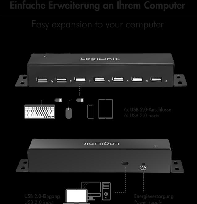Produktbild LogiLink UA0148 (USB-A, 7 Ports)