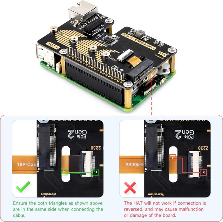 Image du produit WaveShare PCIe vers Gigabit ETH et M.2 HAT+ pour Raspberry Pi 5