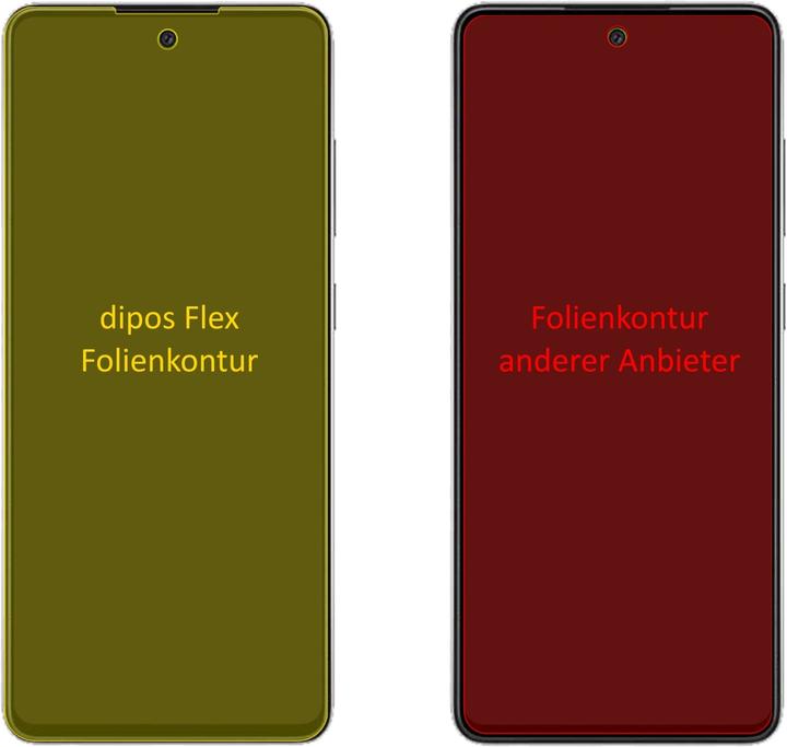 Image du produit Dipos Film de Protection d’écran Full-Cover 3D (2 pièce(s), HiSense H50s)