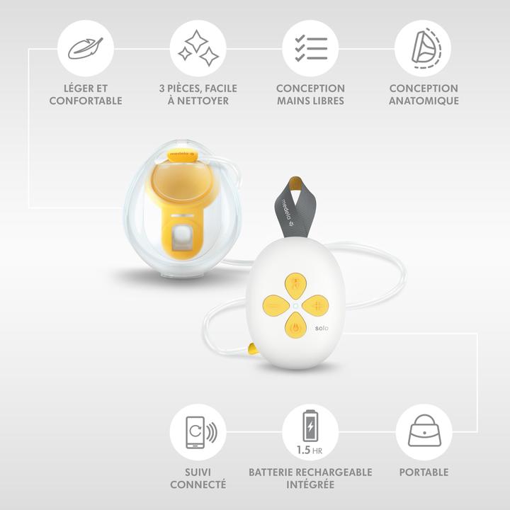 Actual product image Medela Solo Hands-free