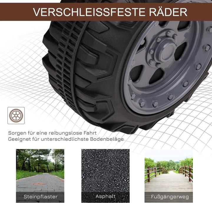 Immagine prodotto Swisshandel24 Auto elettrica per bambini Quad elettrico ATV LED, per 18-36 mesi Nero 70 x 42 x 45 cm (6 V)