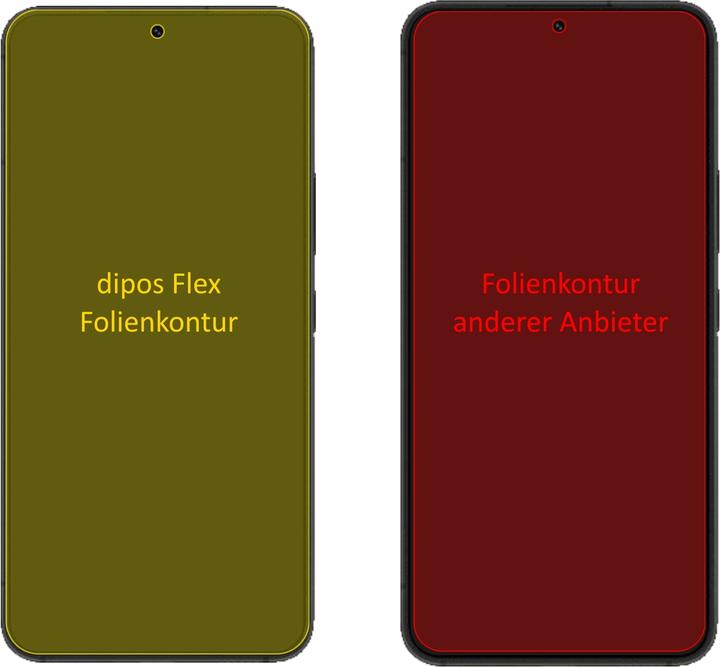 Image du produit Dipos Film de Protection d’écran Full-Cover 3D (2 pièce(s), Samsung Galaxy S22)
