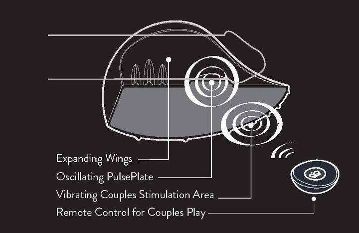 Productafbeelding Hot Octopuss PULSE DUO Der Ultimative HandsFree Masturbator