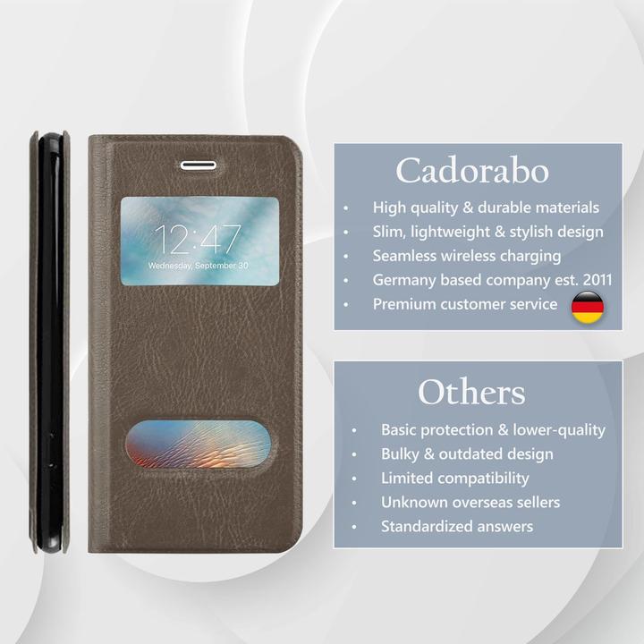 Actual product image Cadorabo Book with View double window cover (Apple iPhone SE (2nd Gen), Apple iPhone 7)