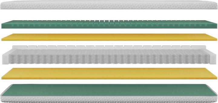 Actual product image Isabelle by Bico Moon TFK (95 x 200 cm, Spring core)