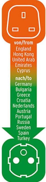 Produktbild Brennenstuhl Reiseadapter