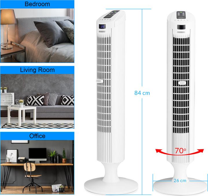 Produktbild Monzana Turmventilator (50 dB)