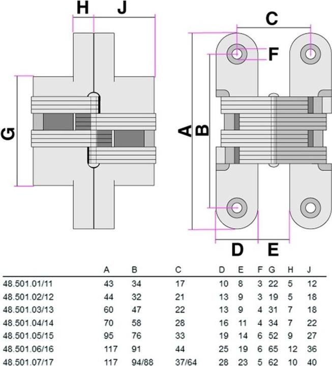 Actual product image Soss Furniture hinges