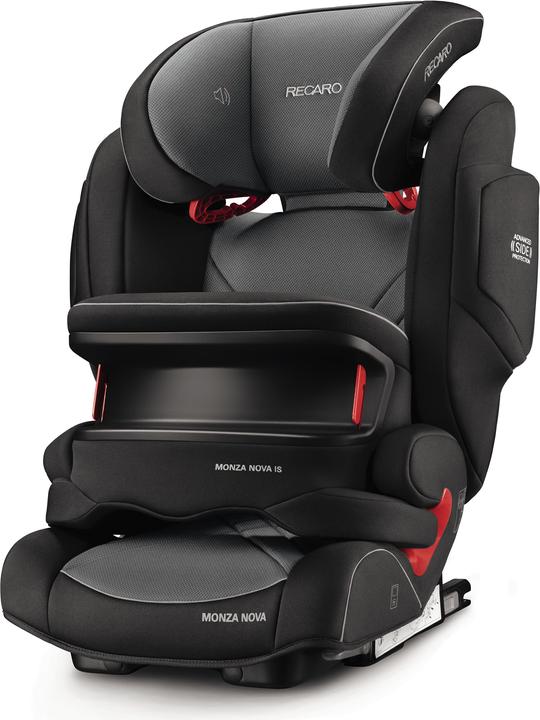 RECARO Monza Nova IS Seatfix