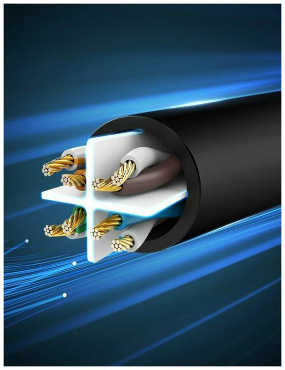 Image du produit Ugreen Netzwerkkabel (U/UTP, CAT6, 3 m)