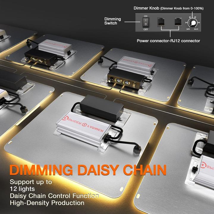 Actual product image Spider Farmer SF1000 (LED, 240 V)