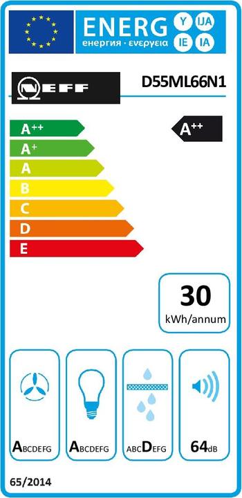 Energie-Label Neff DML5566N (Unterbauhaube)