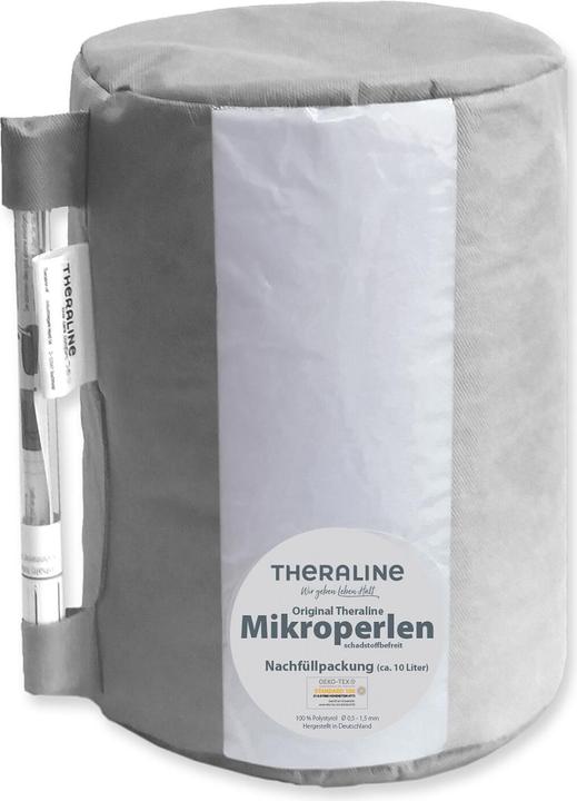 Produktbild Theraline Nachfüllpackung