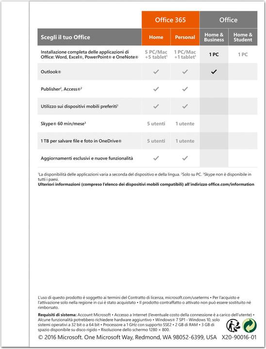 Image du produit Microsoft Office Famille & Entreprise 2016 (1 Utilisateur, Illimité)