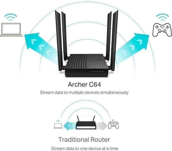 Produktbild TP-Link Archer C64