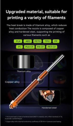 Actual product image Creality Unicorn K2P Quick Swap Nozzle Kit Three pieces (Replacement parts)