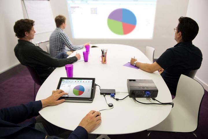 Immagine prodotto Targus Adattatore USB per più display (Porta di attracco (proprietaria), 1 porte)