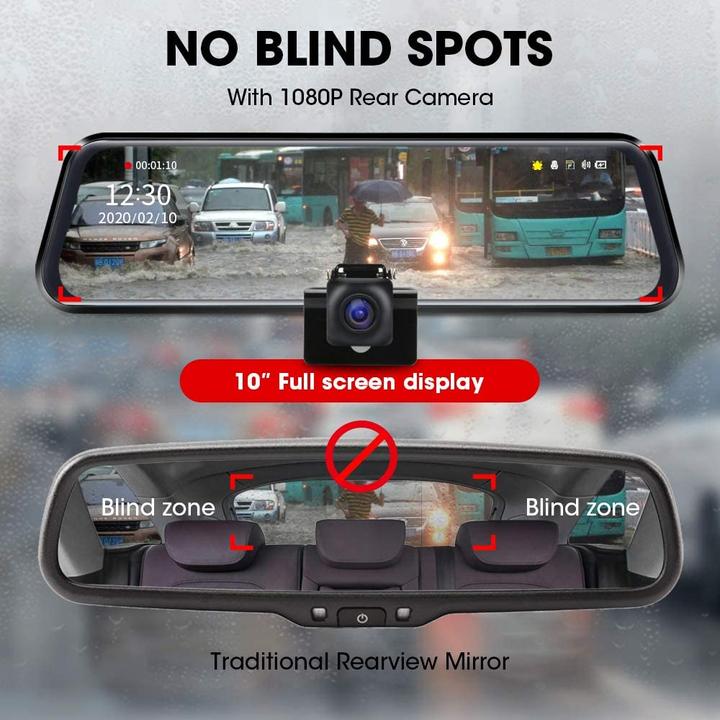 Immagine prodotto Jansite Dash cam (Microfono incorporato, Display integrato, Accelerometro, Full HD)