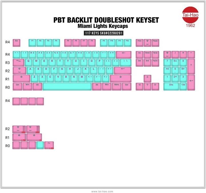 Actual product image Tai-Hao Miami Lights 116 Keys (ANSI) Set