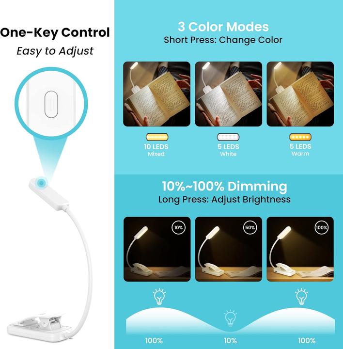 Actual product image Garite LED Reading Lamp Deluxe (11.50 cm, 60 lm)