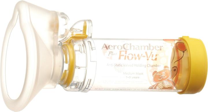 Produktbild Sandoz Plus Flow-Vu