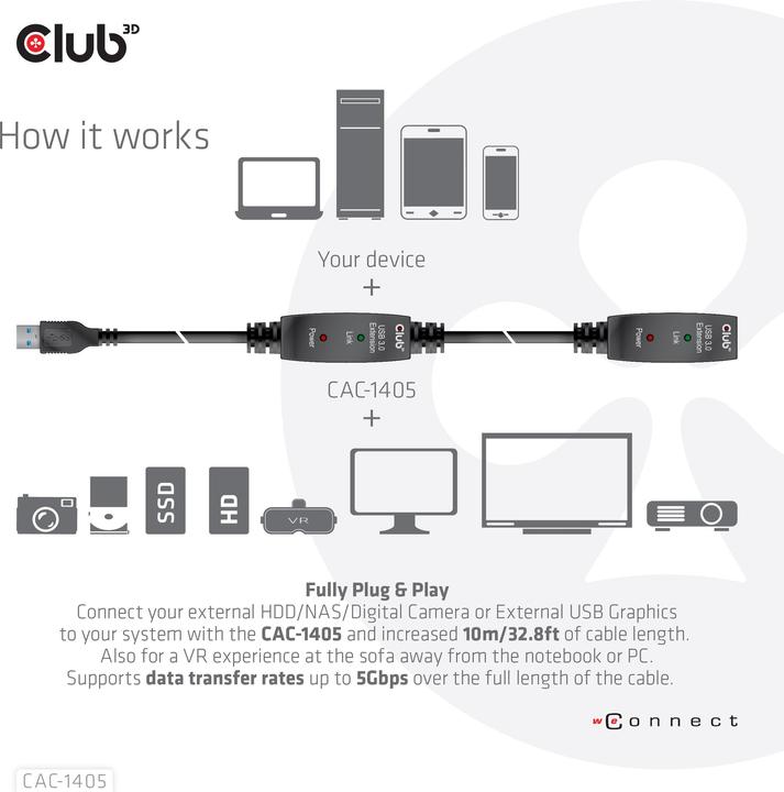 Produktbild Club 3D USB A – USB A (10 m, USB 3.2)