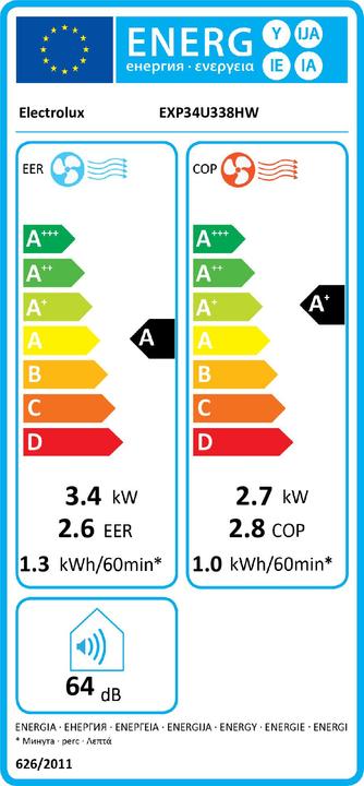 Energy Label Electrolux Chill Flex Pro (50 m², 12000 BTU/h)