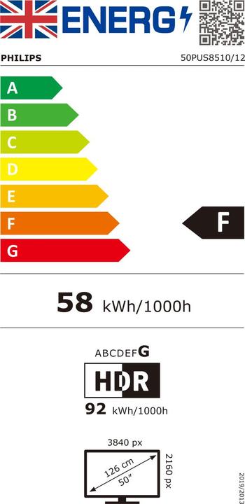 Energy Label Philips TV (50", QLED, 4K)