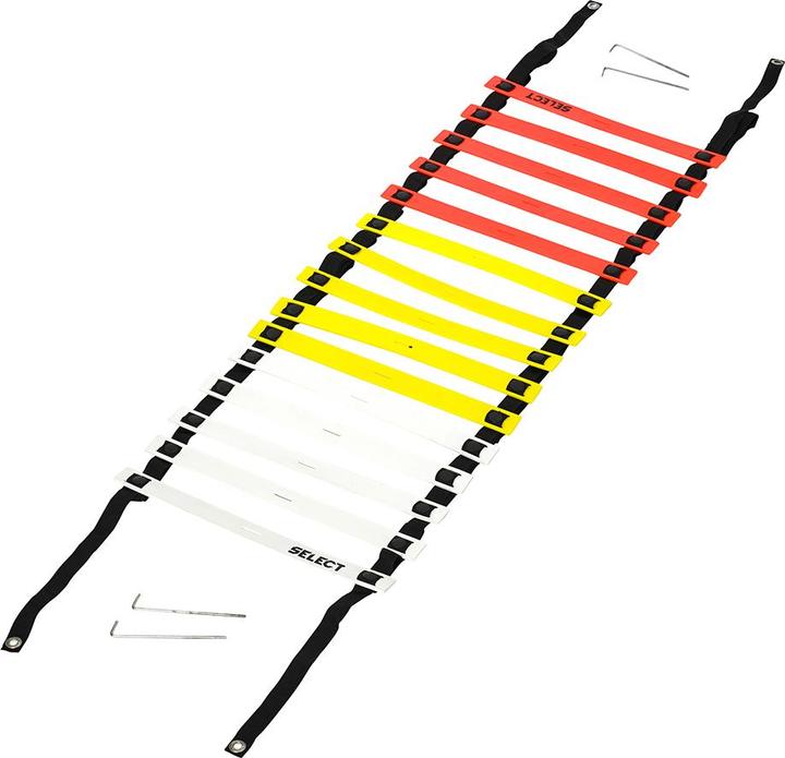 Select Échelle de coordination v22