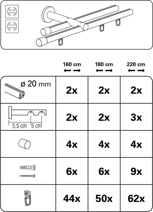 Immagine prodotto Gardinia Set di aste per tende Isa a 2 binari con binario interno II Ø 20 mm