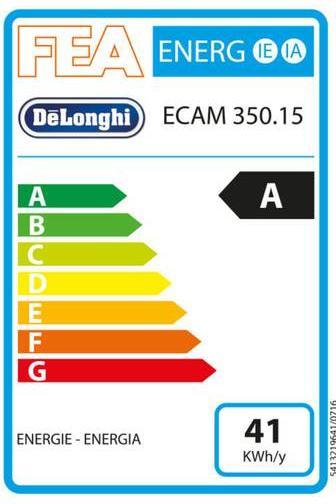 Energie-Label De'Longhi Dinamica