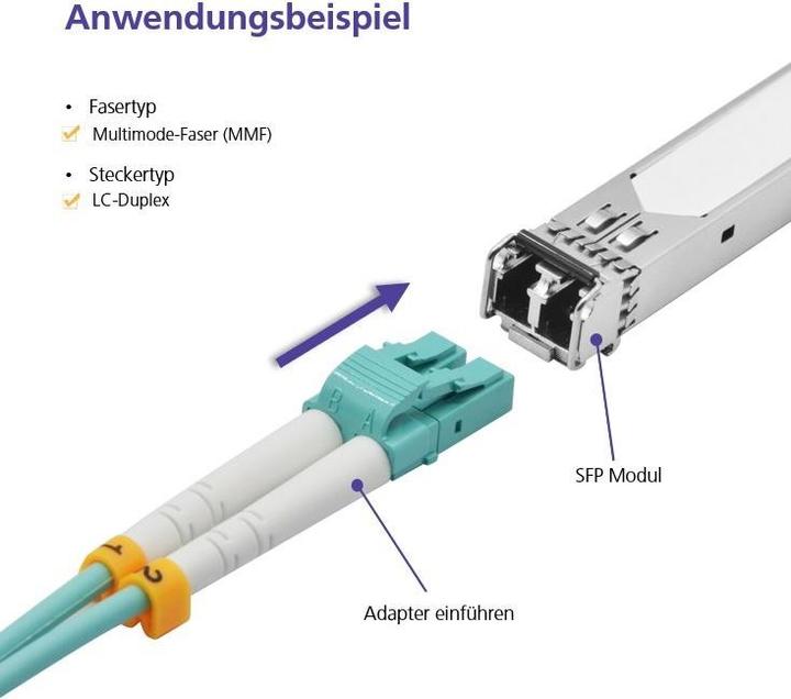 Actual product image Helos Herweck patch cable (15 m)
