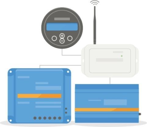 Actual product image Victron Energy VE.Direct LoRaWAN Module